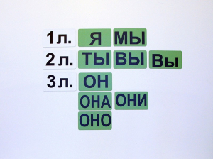Набор магнитных карточек "Личные местоимения" (фон зелёный) - fgospostavki.ru - Петропавловск-Камчатский