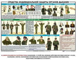 Комплект плакатов "Химическая защита" - fgospostavki.ru - Петропавловск-Камчатский