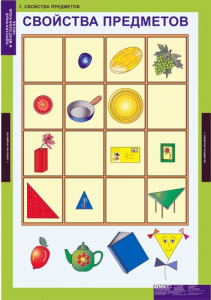 Комплект таблиц. Математика. Однозначные и многозначные числа. - fgospostavki.ru - Петропавловск-Камчатский