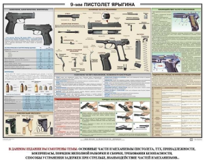 Плакат "9-мм пистолет Ярыгина" - fgospostavki.ru - Петропавловск-Камчатский