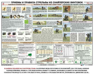 Плакат "Приемы и правила стрельбы из снайперских винтовок" - fgospostavki.ru - Петропавловск-Камчатский