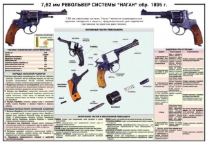 Плакат "7,62-мм револьвер системы "Наган" образец 1985 года" - fgospostavki.ru - Петропавловск-Камчатский