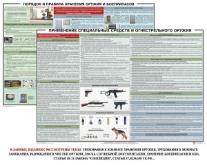 Комплект плакатов "Правила применения и сохранности оружия и спецсредств" - fgospostavki.ru - Петропавловск-Камчатский