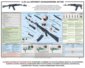 Плакат "5,45-мм автомат Калашникова АК74М" - fgospostavki.ru - Петропавловск-Камчатский