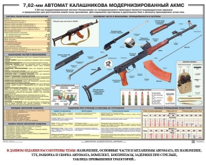Плакат "7,62-мм автомат Калашникова АКМС" - fgospostavki.ru - Петропавловск-Камчатский
