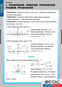 Комплект таблиц. Математика. Уравнения. Система уравнений. - fgospostavki.ru - Петропавловск-Камчатский