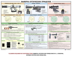 Плакат "Выверка прицелов" - fgospostavki.ru - Петропавловск-Камчатский