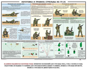 Плакат "Изготовка и правила стрельбы из ГП-25" - fgospostavki.ru - Петропавловск-Камчатский