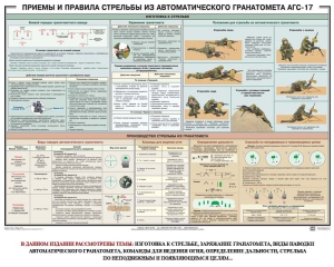 Плакат "Приемы и правила стрельбы из автоматического гранатомета АГС-17" - fgospostavki.ru - Петропавловск-Камчатский