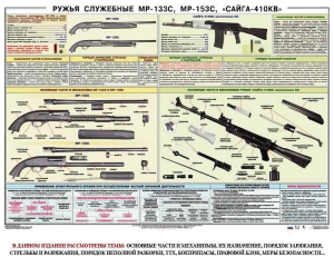 Плакат "Ружья служебные МР-133С, МР-153С, Сайга-410КВ" - fgospostavki.ru - Петропавловск-Камчатский