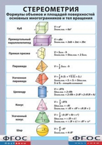 Таблица "Стереометрия. Формулы объемов и площадей поверхностей основных многогранников и тел вращения" (винил) - fgospostavki.ru - Петропавловск-Камчатский