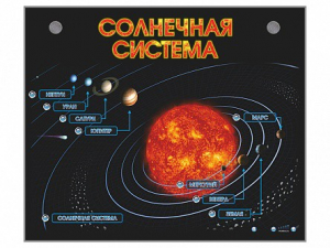 Электронно-информационный стенд "Солнечная система" - fgospostavki.ru - Петропавловск-Камчатский