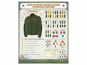Интерактивный электрифицированный стенд "Знаки различия военнослужащих Российской Федерации" - fgospostavki.ru - Петропавловск-Камчатский
