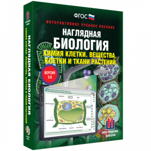 Наглядная биология. Химия клетки. Вещества, клетки и ткани растений - fgospostavki.ru - Петропавловск-Камчатский