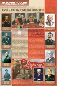 Стенды "История России в лицах" - fgospostavki.ru - Петропавловск-Камчатский