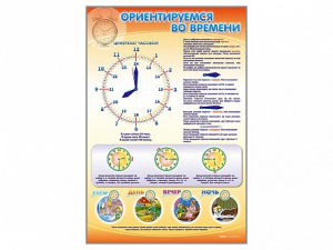 Стенд "Ориентируемся во времени" Вариант 1 - fgospostavki.ru - Петропавловск-Камчатский