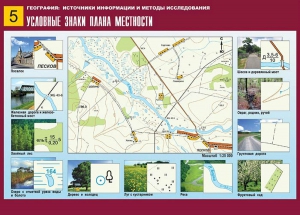 Таблица демонстрационная "Условные знаки плана местности" (винил 70*100) - fgospostavki.ru - Петропавловск-Камчатский