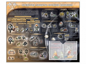 Стенд "Средства защиты органов дыхания (индивидуальные средства защиты)" - fgospostavki.ru - Петропавловск-Камчатский