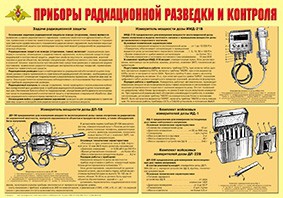 Плакат "Приборы радиационной разведки и контроля" - fgospostavki.ru - Петропавловск-Камчатский