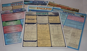 Таблица раздаточная "История - Часть 3" - fgospostavki.ru - Петропавловск-Камчатский