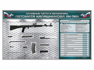 Электрифицированный стенд "Основные части и механизмы автомата Калашникова АК-74М" с полноразмерными, оригинальными макетами деталей и механизмов под стеклом - fgospostavki.ru - Петропавловск-Камчатский