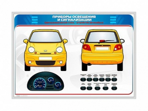 Электрифицированный светодинамический стенд "Приборы освещения и сигнализации" - fgospostavki.ru - Петропавловск-Камчатский