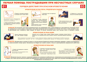 Таблица "Порядок действий при опасном кровотечении" (100х140 сантиметров, винил) - fgospostavki.ru - Петропавловск-Камчатский