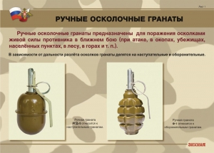 Комплект плакатов "Ручные гранаты" - fgospostavki.ru - Петропавловск-Камчатский