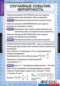 Комплект таблиц. Теория вероятностей и математическая статистика. - fgospostavki.ru - Петропавловск-Камчатский