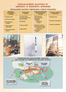 Комплект плакатов "Основы гражданской обороны и защиты от чрезвычайных ситуаций" - fgospostavki.ru - Петропавловск-Камчатский