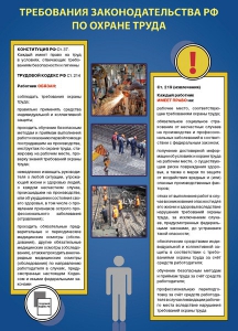 Комплект плакатов "Охрана труда на объекте" - fgospostavki.ru - Петропавловск-Камчатский