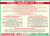 Таблица "Пожарная безопасность. Правила поведения при пожаре" (100х140 сантиметров, винил) - fgospostavki.ru - Петропавловск-Камчатский