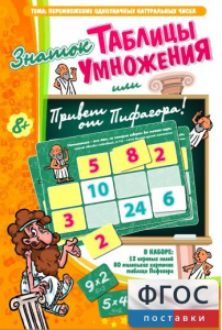 Знаток таблицы умножения - fgospostavki.ru - Петропавловск-Камчатский