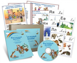Комбинированное наглядное пособие «Наглядный русский. 1-2 классы» - fgospostavki.ru - Петропавловск-Камчатский