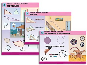 Комплект таблиц "Математика. Знакомство с геометрией" (6 таблиц, формат А1, ламинированные) - fgospostavki.ru - Петропавловск-Камчатский