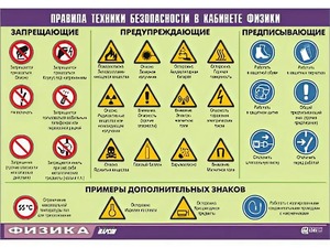 Таблица демонстрационная "Правила техники безопасности в кабинете физики" (винил 70x100) - fgospostavki.ru - Петропавловск-Камчатский