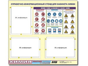 Стенд информационный "Правила техники безопасности в кабинете химии" (75х70, 3 кармана) - fgospostavki.ru - Петропавловск-Камчатский