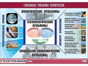 Таблица демонстрационная "Глобальные проблемы человечества" (винил 70*100) - fgospostavki.ru - Петропавловск-Камчатский