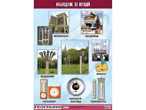 Таблица демонстрационная "Наблюдение за погодой" (винил 70*100) - fgospostavki.ru - Петропавловск-Камчатский