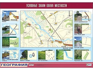 Таблица демонстрационная "Условные знаки плана местности" (винил 100*140) - fgospostavki.ru - Петропавловск-Камчатский