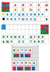 Демонстрационное пособие "Касса "Лента букв" - fgospostavki.ru - Петропавловск-Камчатский