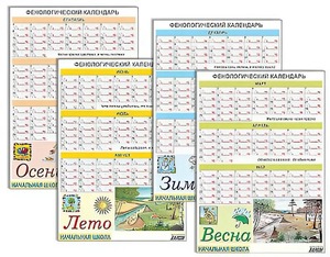 Фенологический календарь - fgospostavki.ru - Петропавловск-Камчатский