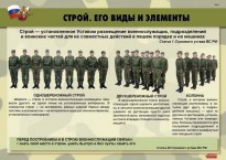 Комплект плакатов "Строевая подготовка" - fgospostavki.ru - Петропавловск-Камчатский