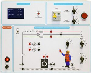 Типовой комплект учебного оборудования «Устройство защитного отключения»   - fgospostavki.ru - Петропавловск-Камчатский