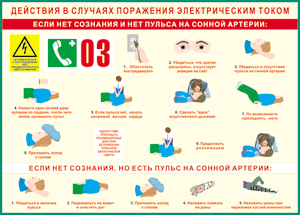 Таблица "Действия в случае поражения электрическим током" (100х140 сантиметров, винил) - fgospostavki.ru - Петропавловск-Камчатский