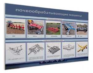 Электрифицированный светодинамический стенд «Почвообрабатывающие машины» - fgospostavki.ru - Петропавловск-Камчатский
