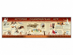 Настенное полотно "История Олимпийских игр" - fgospostavki.ru - Петропавловск-Камчатский