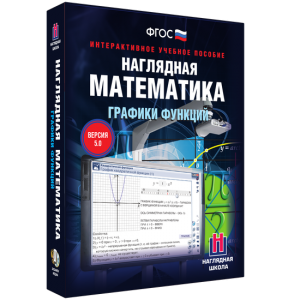Наглядная математика. Графики функций - fgospostavki.ru - Петропавловск-Камчатский