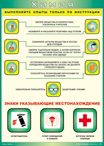 Таблица "Выполняйте опыты только по инструкции" (100х140 сантиметров, винил) - fgospostavki.ru - Петропавловск-Камчатский