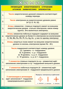 Таблица "Принцип электронного строения атомов химических элементов" (100х140 сантиметров, винил) - fgospostavki.ru - Петропавловск-Камчатский